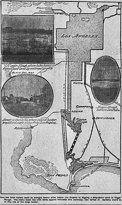 Schematic of plan to build a ship canal between Dominguez Slough and Bixby Slough to create a harbor (Los Angeles Times, August 11, 1907)