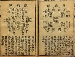 Cloud and flying dragon formations