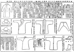 Newspaper announcement for new national official attire, including clothing based on shenyi and xuanduan, from Shenbao (申報) 1912.06.22