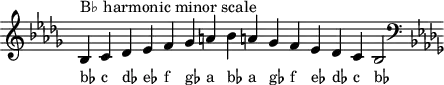 
\header { tagline = ##f }
scale = \relative b { \key bes \minor \omit Score.TimeSignature
  bes^"B♭ harmonic minor scale" c des es f ges a bes a! ges f es des c bes2 \clef F \key bes \minor }
\score { { << \cadenzaOn \scale \context NoteNames \scale >> } \layout { } \midi { } }
