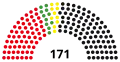 10th Landtag, following 1982 election
