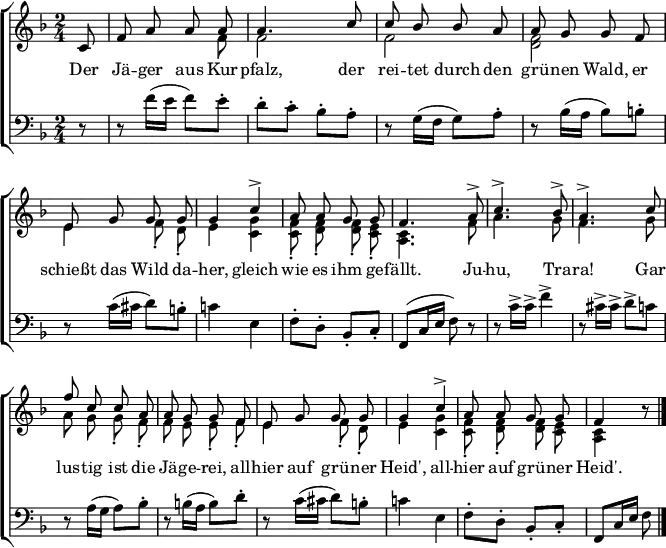 % https://www.liederlexikon.de/lieder/ein_jaeger_aus_kurpfalz/editionj Kinderliederbuch 1965
% ''Was Kinder gerne singen''. Hrsg. von Erich Seemann, Tonsätze von Hermann Drews. München: Südwestverlag 1965, S. 66–67 DVA: V 9/5163
\header { tagline = ##f }
\paper { paper-width = 185\mm }
\layout { indent = 0 \set Score.tempoHideNote = ##t
\context { \Score \remove "Bar_number_engraver" }
\context { \Voice \remove "Dynamic_engraver" }
}
global = { \key f \major \time 2/4 \partial 8 }
melody = \relative c' { \global \autoBeamOff
c8 | f a a a | a4. c8 | c bes bes a | a g g
f | e g g g | g4 c-> | a8 a g g f4.
a8-> | c4.-> bes8-> | a4.-> c8 | f c c a | a g g
f | e g g g | g4 c-> | a8 a g g | f4 r8 \bar "|."
}
accv = \relative c' { \global \autoBeamOff
s8 | s4. f8 | f2 | f | <f d> |
e4 f8-. d-. |e4 <g c,> | <f c>8-. <f d>-. <f d>-. <e c>-. | <c a>4.
f8 | a4. g8 f4. g8 |a g g-. f-. | f e e-.
f-. | e4 f8-. d-. | e4 <g c,> | <f c>8-. <f d>-. <f d> <e c> | < c a>4 r8 \bar "|."
}
left = \relative c' { \global \oneVoice
r8 | r8 f16\p (e f8) e-. | d-. c-. bes-. a-. | r8 g16 (f g8) a-. | r8 bes16 (a bes8)
b-. | r8 c16 (cis d8) b-. | c!4 e, | f8-. d-. bes-. c-. | f, (c'16 e f8)
r8 | r8 c'16-> c-> f4-> | r8 cis16-> cis-> d8-> c | r8 a16 (g a8) bes-. | r8 b16 ( a b8)
d-. | r8 c16 (cis d8) b-. | c!4 e, | f8-. d-. bes-. c-. | \tempo 4 = 45 f, c'16 e f8 \bar "|."
}
verse = \lyricmode {
Der Jä -- ger aus Kur -- pfalz,
der rei -- tet durch den grü -- nen Wald,
er schießt das Wild da -- her,
gleich wie es ihm ge -- fällt.
Ju -- hu, Tra -- ra!
Gar lus -- tig ist die | Jä -- ge -- rei,
all -- hier auf grü -- ner Heid',
all -- hier auf grü -- ner Heid'.
}
\score {
\new ChoirStaff <<
\new Staff \with { \consists "Merge_rests_engraver" midiInstrument = "brass section" }
<<
\new Voice = "melody" { \voiceOne \melody }
\new Voice { \voiceTwo \accv }
>>
\new Lyrics
\lyricsto "melody" \verse
\new Staff \with { midiInstrument = "trombone" }
<<
\clef bass
\new Voice \left
>>
>>
\layout { }
\midi { \tempo 4=102 }
}