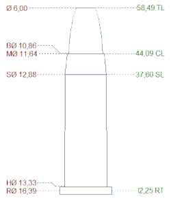 .43 Espanhol Remington Carbine