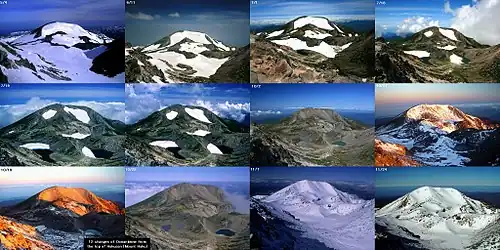 Mount Haku in each season