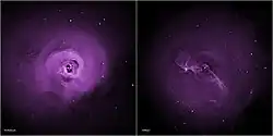 Turbulence may prevent galaxy clusters from cooling.