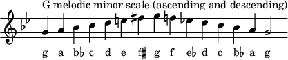 \header { tagline = ##f }
scale = \relative f' { \key g \minor \omit Score.TimeSignature
g^"G melodic minor scale (ascending and descending)" a bes c d e fis g f! es! d c bes a g2 }
\score { { << \cadenzaOn \scale \context NoteNames \scale >> } \layout { } \midi { } }