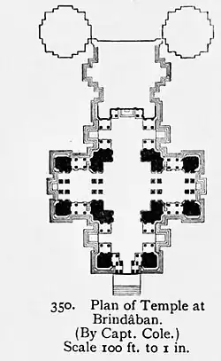 Vrindavan Uttar Pradesh temple plan
