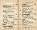 1945 Tatts Tramway Handicap starters and results