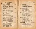 1948 AJC Derby starters and results