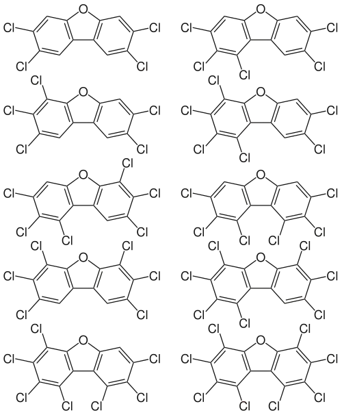 The 2,3,7,8-substituted PCDFs[5]