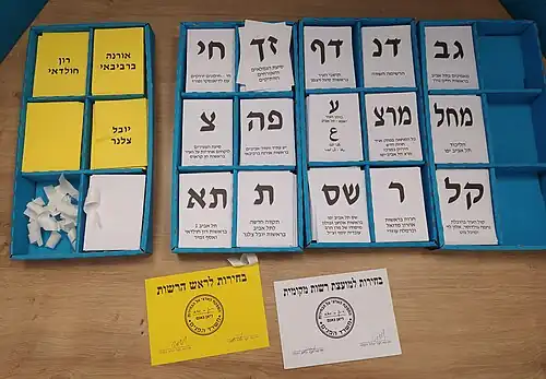 Election ballots for the 2024 municipal elections in Tel Aviv