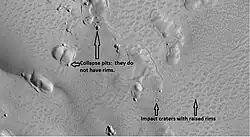 Close-up of crater deposit that shows both impact craters and pit craters caused by collapse. Image taken by HiRISE under the HiWish program.