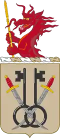225th Brigade Support Battalion "Warrior Support"