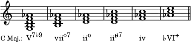 {
\override Score.TimeSignature #'stencil = ##f
\relative c' {
\clef treble
\time 4/4
<g b d f aes>1_\markup { \translate #'(-7.5 . 0) { \concat { \small "C Maj.:" \hspace #1 \normalsize "V" \raise #1 \small "7♭9" \hspace #3.5 "vii" \raise #1 \small "o7" \hspace #3.5 "ii" \raise #1 \small "o" \hspace #5.5 "ii" \raise #1 \small "ø7" \hspace #5 "iv" \hspace #5 "♭VI" \raise #1 \small "+" } } }
<b d f aes> <d f aes> <d f aes c> <f aes c> <aes c e> \bar "||"
} }