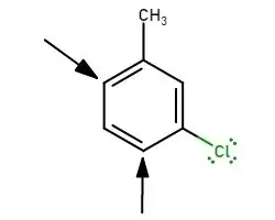New substituents add para to either substituent in meta-chlorotoluene