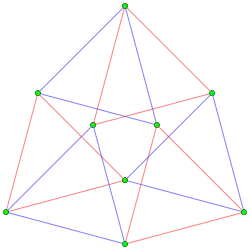 3{4}2, or , with 9 vertices, and 6 (triangular) 3-edges[9]