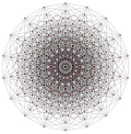 3{4}2{3}2{3}2{3}2{3}2, , with 729 vertices, 1458 edges, 1215 faces, 540 cells, 135 4-faces, and 18 5-faces