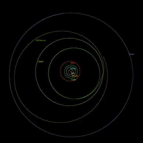 The orbit of 39P/ between 1945 and 1983 shows the transition from a quasi-Hilda orbit back to a centaur-like orbit
