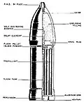 7.3 cm Raketen Sprenggranate
