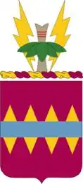 725th Support Battalion "Service To The Line"