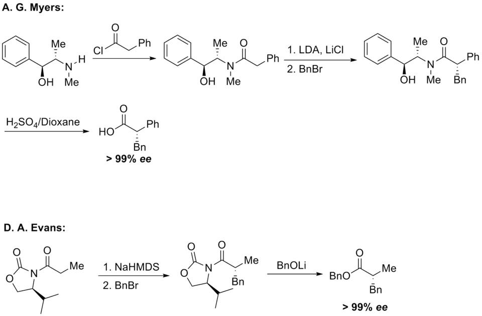 Myer's and Evans' Asymmetric Alkylation