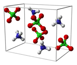 Unit cell of the crystal structure
