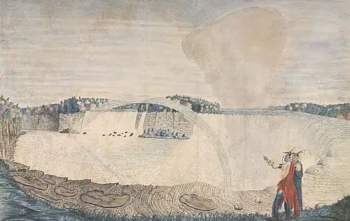 An East View of the Great Cataract of Niagara (1762)