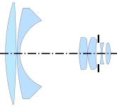 Angénieux Retrofocus R-11 (28 mm f/3.5, 1952), from US Patent 2,696,758[12]