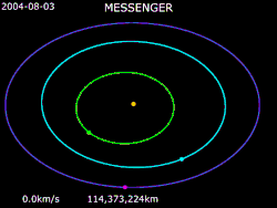 Animation of MESSENGER's trajectory from August 3, 2004, to May 1, 2015    MESSENGER  ·   Earth ·   Mercury  ·   Venus
