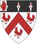 Arms of Williams of Guernevet[15]