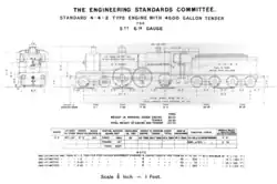 Variant with 4500 gallon tender