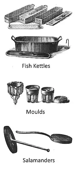 drawings of cooking vessels and moulds