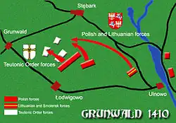 Polish heavy-cavalry breakthrough