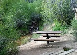 Bear Creek Cañon Park - Bear Creek and Picnic Area