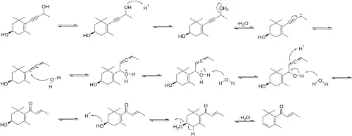 Beta-damascenone mechanism
