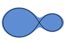 Contact binary star system