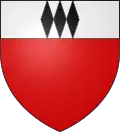Coat of arms of Distroff