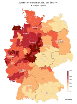 Social Democrats (SPD)