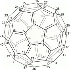 (C 60-Ih)[5,6]fullerene Carbon numbering.