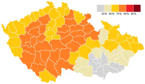 Czechs in 2011