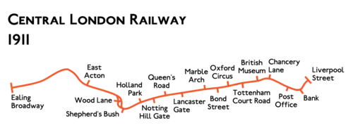 Route diagram showing the railway running from Ealing Broadway at left to Liverpool Street at right