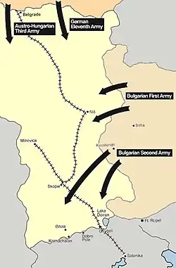 Map of Central Powers' invasion of Serbia in October 1915.
