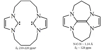 Dimerisation of tethered diimidazol-2-ylidenes