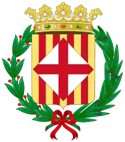 Coat of arms of Province of Barcelona