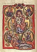 Scherenberg Psalter, c. 1260. Mary and Child, David and Solomon above, Isaiah and Jeremiah below. Note the doves in the medallions.