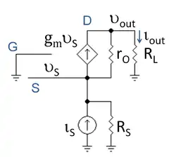 Common gate MOSFET hybrid pi model.