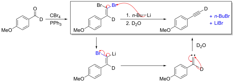 Deuterium-labelling shows the involvement of carbenes in the second part of the Corey-Fuchs reaction.