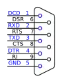 DE-9 D-subminiature with host side pin names for RS-232 serial port.