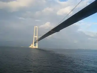 View from below the East Bridge south-east toward Korsør