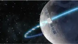 an linear array satellite moving along an orbit around the Moon